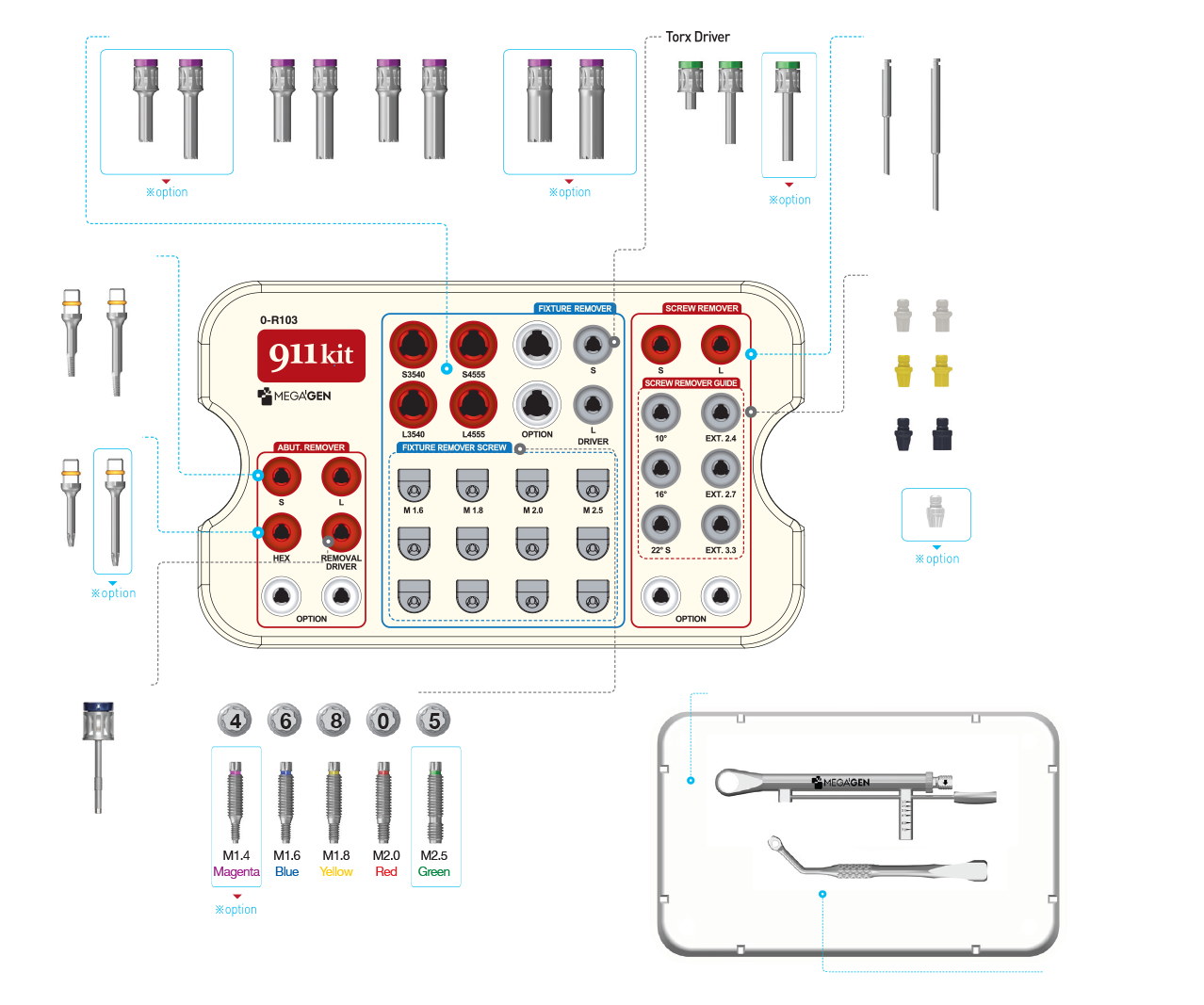 911-Kit-3