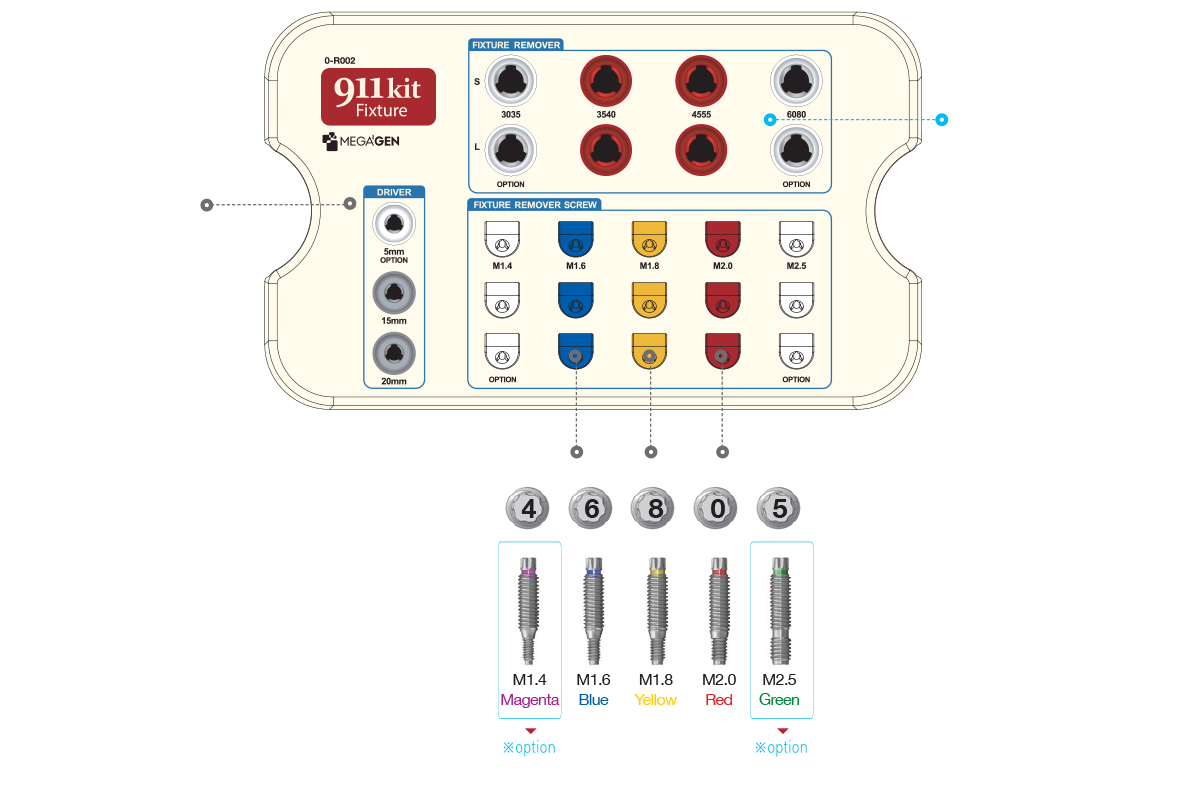 911-Kit-4