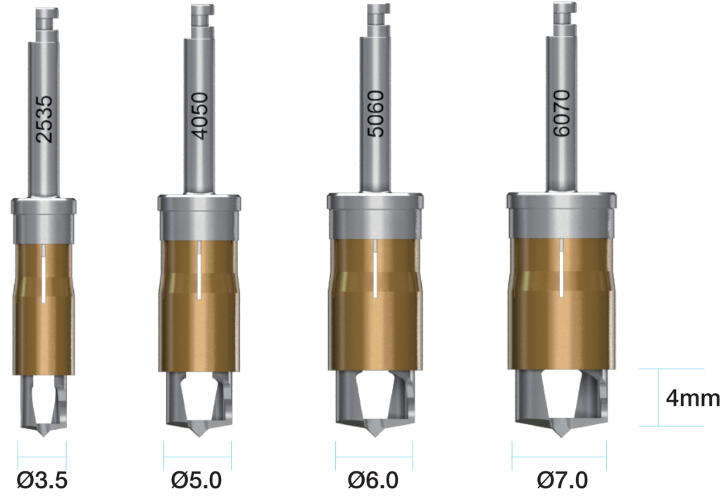 Auto-max_size