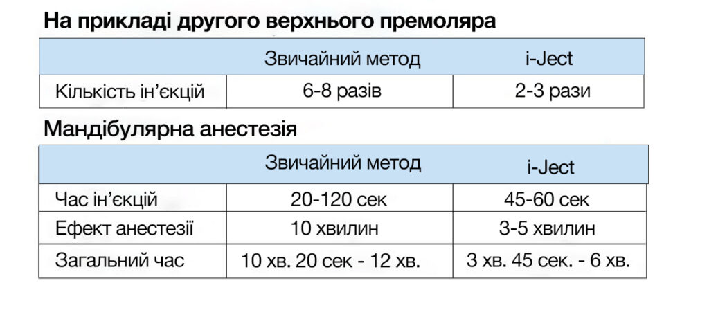 i-ject-3